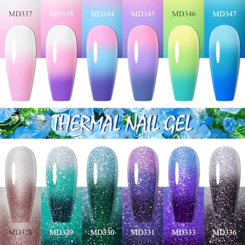 Set de esmaltes gel termo cromáticos 12 colores 8ml miniatura 6