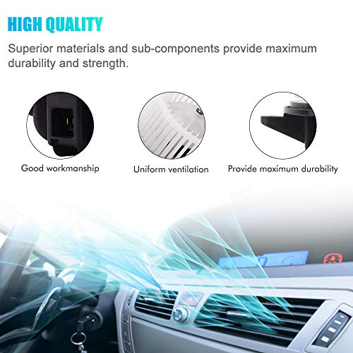 Image of AC Heater Blower Motor Replacement for 1997 1998 1999 2000 2001 Jeep Cherokee, 1997 1998 1999 2000 2001 Jeep Wrangler Replaces # 700095, 4886150AA