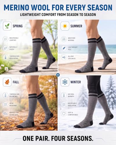 Image of 70% Merino Wool Compression Socks For Women Men, 15-20 mmHg
