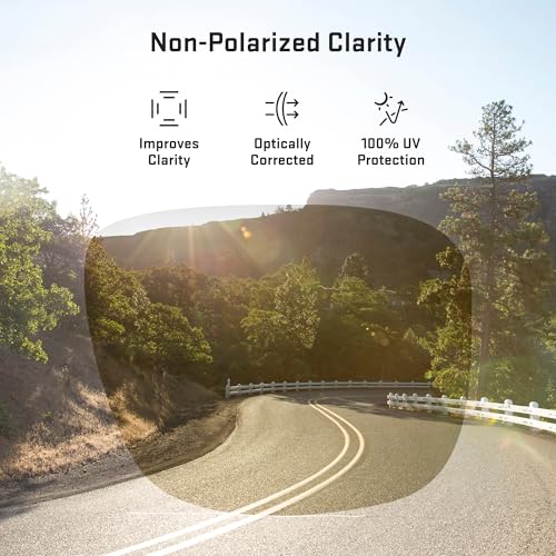 Image of Revant Replacement Lenses for Costa Brine BR