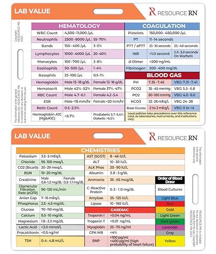 Lab Value Reference Card: Quick Clinical Guide, Fits Horizontal & Vertical Badge Reels