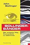 Bollinger Bänder: Der einfache Weg, Kursverläufe zu bestimmen