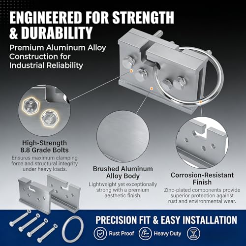 Image of Upgraded Fall Protection Roof Anchor - 5,000 lbs Breaking Strength, OSHA /ANSI Compliant, Non-Penetrating Roof Clamp for Metal Roofs, Fits 150+ Seam Profiles, Portable Fall Protection Safety Anchor