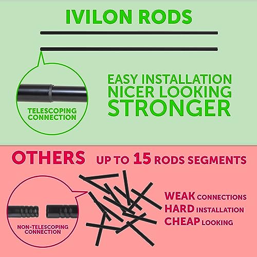 The 30 Best Thick Curtain Rods of 2024 [Verified] Cherry Picks