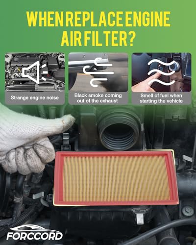 Image of 2-Pack Engine Air Filters for Nissan Pathfinder 2021-2026