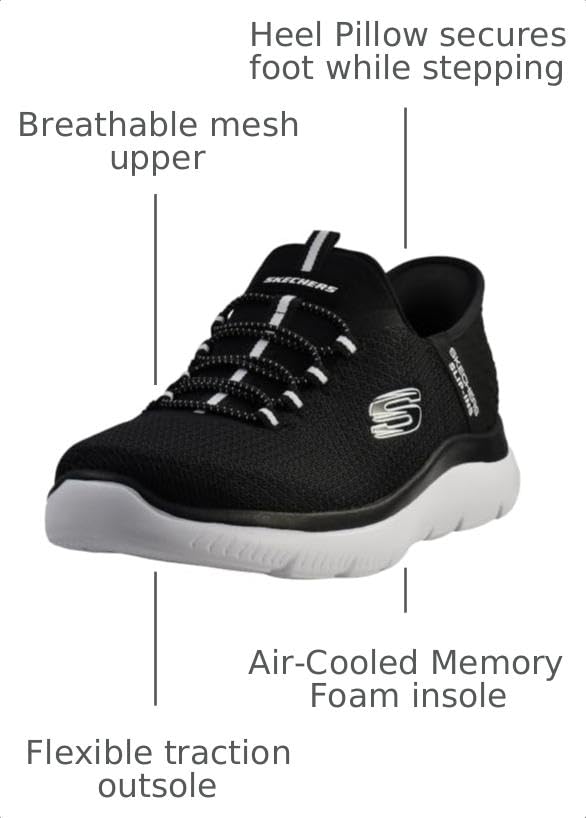 Image of Skechers Men's Summits High Range Slip-in