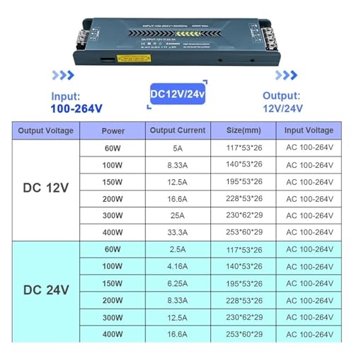Alimentation à découpage AC100-240V vers DC 24V 150W pour bandeau LED - 3