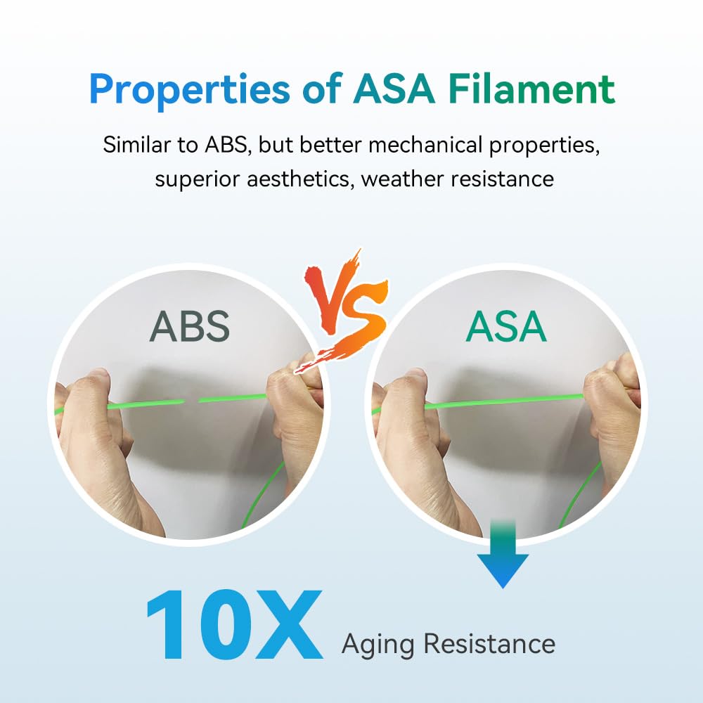 FLASHFORGE Filamento ASA 1,75 mm, filamento per stampante 3D Anti-UV ASA, precisione dimensionale +/-0,02mm, Resistente al calore e alle intemperie, perfetto per la stampa di parti funzionali esterne