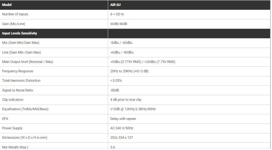 Image of Studiomaster SM Professional AiR 6U Audio Mixer 6-Channel USB Mixer with Bluetooth, EFX & Built-in Media Player