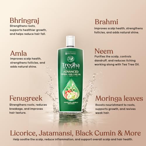 Image of Tredha Advanced Herbal Hair Oil 100ml + Aloe Vera & Tea Tree Anti-Dandruff Shampoo 200ml | Hair Growth & Anti Hair Fall Combo for Men & Women | Controls Frizz & Dryness | Sulphate & Paraben Free Care | Helps Delay Premature Greying