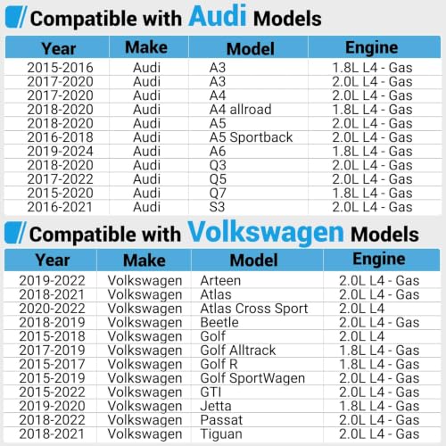 Image of 06L121111 Electric Engine Water Pump for Audi A3 A4 Allroad A5 Sportback A6 Q3 Q5 Q7 S3 TT
