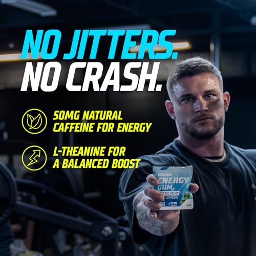 GYMGUM Energy Caffeine Gum | 50mg Caffeine | Sugar-Free, Keto-Friendly | Fast-Acting Energy & Focus Gum with Guarana & L-Theanine (40 Count, Arctic Mint)