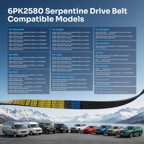 Image of 6PK2580 Serpentine Belt Compatible with Chevrolet Express