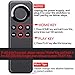 New CV98LM Replacement Remote Control Compatible with Amazon Fire TV Stick and Amazon Fire TV Box Without Voice Function