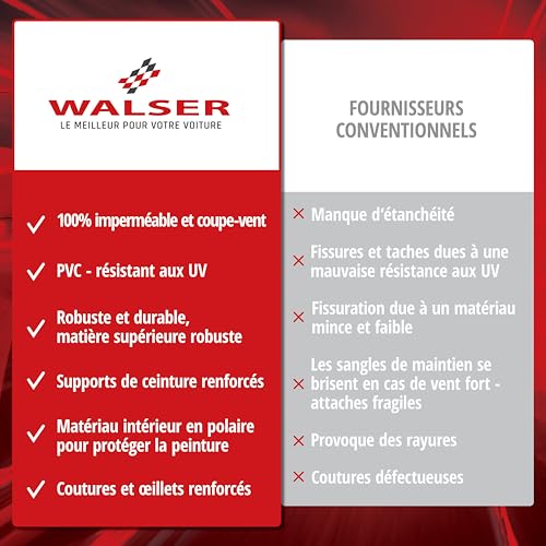 Couverture étanche pour véhicules tout-terrain WALSER All Weather M