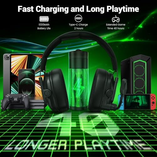 Wireless Gaming Headset with Microphone for PC, PS5, PS4, Switch, Mac, 2.4GHz Wireless & Bluetooth, Cool RGB Lighting, 40Hr Battery, 50mm Drivers Black - Image 3