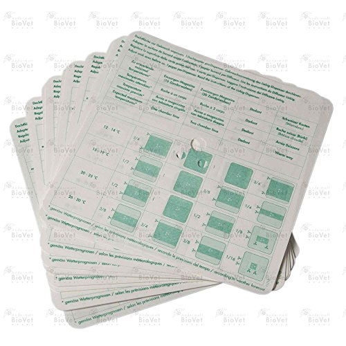 Dochtpapiere für Liebig Verdunster / Dispenser – Bild 3