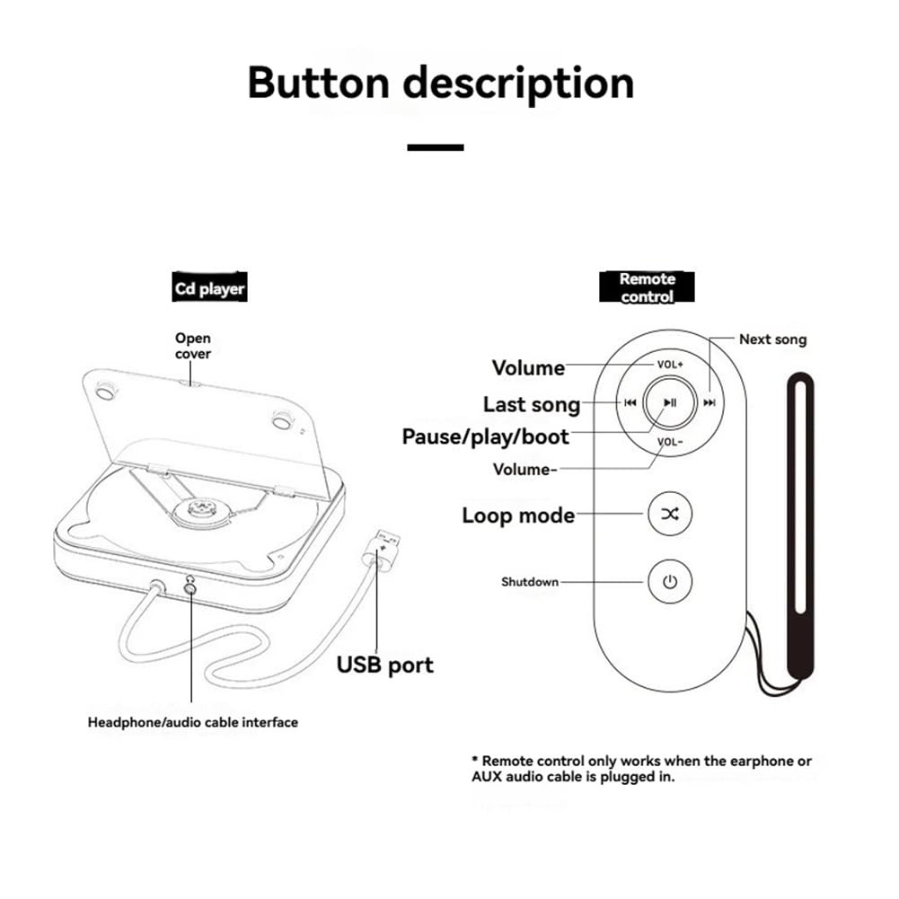 Lecteur CD universel externe pour voiture - Lecteur CD portable avec câble AUX, se branche sur la prise USB de la voiture, connexion sans perte