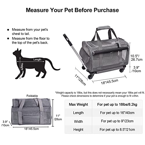 GJEASE Airline Approved Pet Carrier with Wheels for Small Pets up to 18 Pounds,Pet Rolling Carrier with Durable Handle and Flexible Wheels,Breathable Durable Mesh Panels GJEASE Airline Approved Pet Carrier with Wheels for Small Pets up to 18 Pounds,Pet Rolling Carrier with Durable Handle and Flexible Wheels,Breathable Durable Mesh Panels