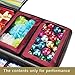 Rolling Wrapping Paper Organizer - Portable Gift Wrap Station with Storage and Organization for Holiday Gift Bags, Bows, and Ribbons by Elf Stor (Red)