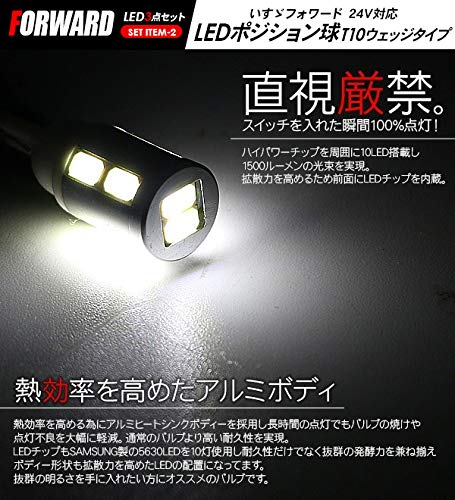 Amazon | いすゞ フォワード LED ヘッドライト H4 Hi/Lo切替/LED