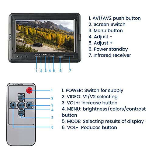 Image of Anina 7 Inch Monitor Quad Split HD Screen 4 Channels RCA Video Inputs for Car Pickup Truck SUV Vehicle with Headrest Mounting Bracket