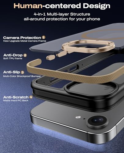 Coque iPhone 16e antichoc et fine compatible Magsafe 2025 - 6