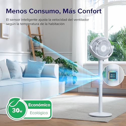 LEVOIT 20dB Ventilador de Pie Silencioso con Mando, Motor DC, 30W Circulador Ventilador Bajo Consumo, 4 Modo y 12 Velocidades a 2465m³/h, 30M de Viento, Temporizador 12h, Oscilación de 90°+120° - imagen 5