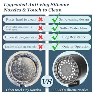 FEELSO Filtered Shower Head with Handheld, High Pressure 4 Spray Showerhead with Filters & Upgraded Anti-clog Nozzles for Hard Water -Remove Chlorine, Reduce Dry Itchy Skin -ON/OFF Switch for Pet Bath