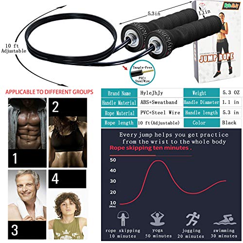 HyleJhJy Skipping Rope with Ball Bearings Rapid Speed Jump Rope Cable and Sweatband Handles Ideal for Aerobic Exercise Like Speed Training, Extreme Jumping, Endurance Training and Fitness Gym,black