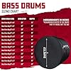Gator Cases ICON Series Premium Bass Drum Bag; 22" x 16"; (GP-ICON-2216BD) #5