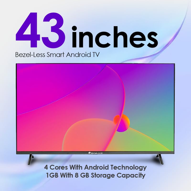 Product Variant View