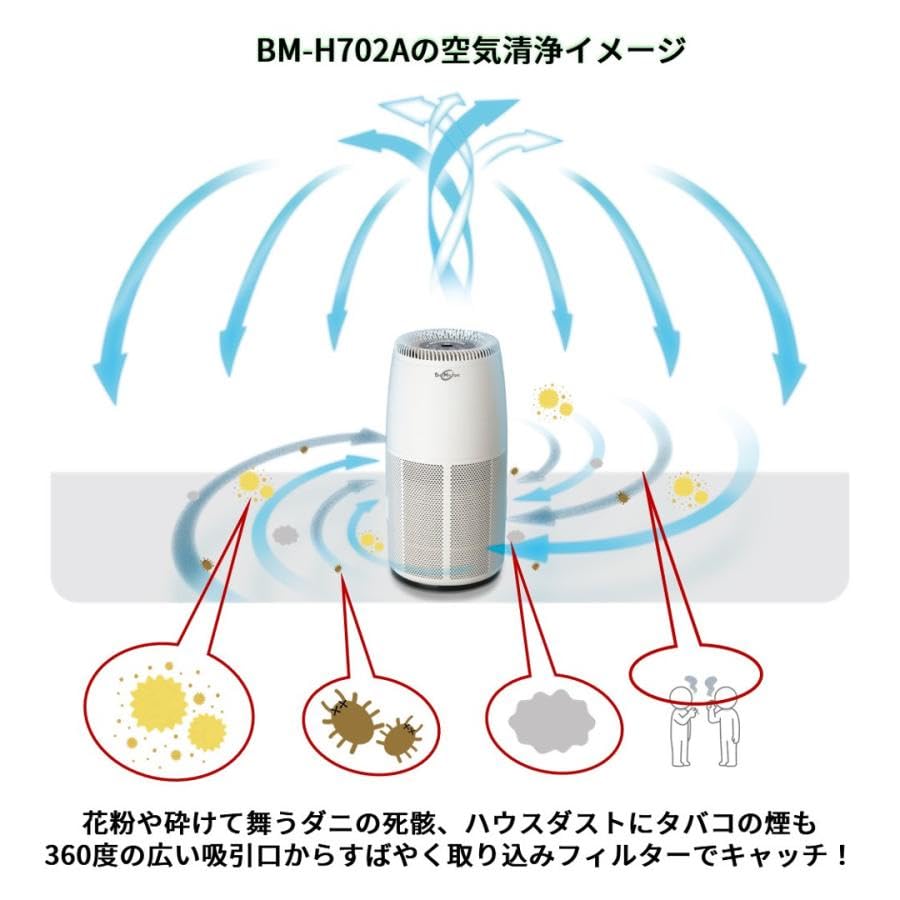 Amazon.co.jp: 【アンデス電気 公式】 空気清浄機 日本製 バイオ