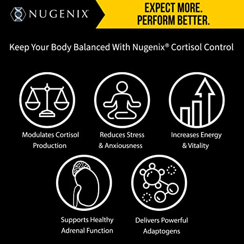 Nugenix Cortisol Control Adrenal Support Supplement