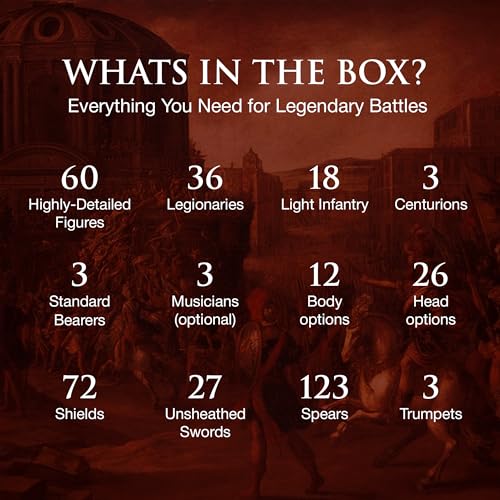 Figuras 28mm Rome's Legions of the Republic II, 60 pzas miniatura 3