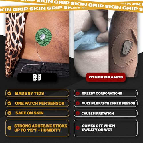 Image of Skin Grip Universal Adhesive Patches for CGM and Insulin Pumps (10-Pack), 0.8-Inch Hole, Waterproof & Sweatproof for 10-14 Days, Pre-Cut Adhesive Tape, Continuous Glucose Monitor Protection, (Animal)