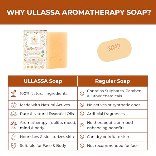 Image of Skin Brightening Aromatherapy Soap | Rice Extract & Zeolite Clay with Basil & Geranium | For Pigmentation, Dark Spots & Acne | Natural Handmade Bathing Bar | SLS & Paraben Free (Pack of 1)