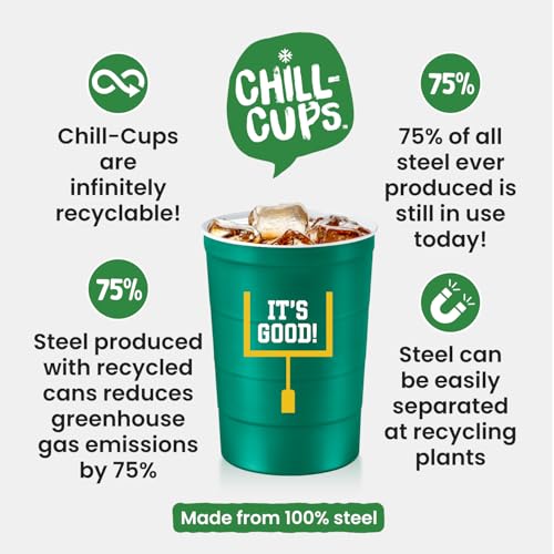 16 oz. Party Cup Football 'It's Good' Goal Post Design for Cold Drinks, Durable, Disposable, Recyclable, Made in USA, Green 12 Count - Image 7