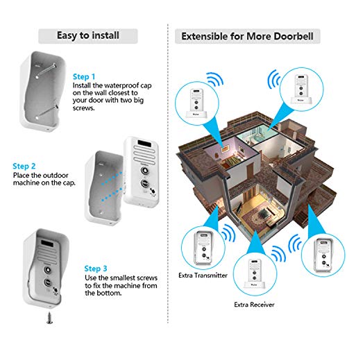 Image of Expandable for Wuloo Wireless Intercom Doorbell, an Additional Outdoor Unit for Expanding Wuloo Intercom Doorbell System(Only Outdoor Unit, CAN NOT Work Without Indoor Unit)