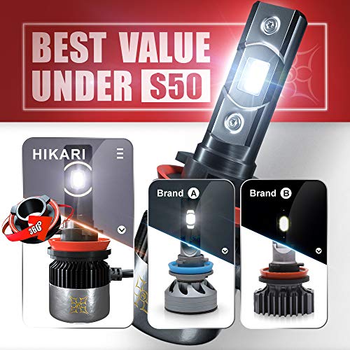 HIKARI H7 LED bulbs, New Gen of Japanese CSP LED Tech, Adjustable Beam, Easy install, Halogen Replacement 6K Cool White Foglight IP68