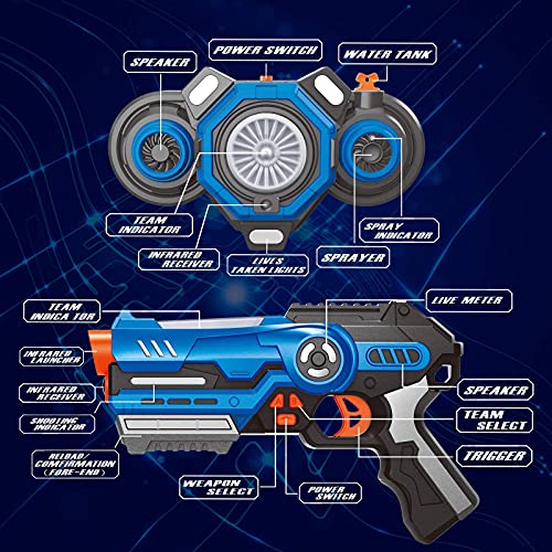 Barhee LASER-GUN Tag, Laser Tag Guns Set Of 2 thumb #6