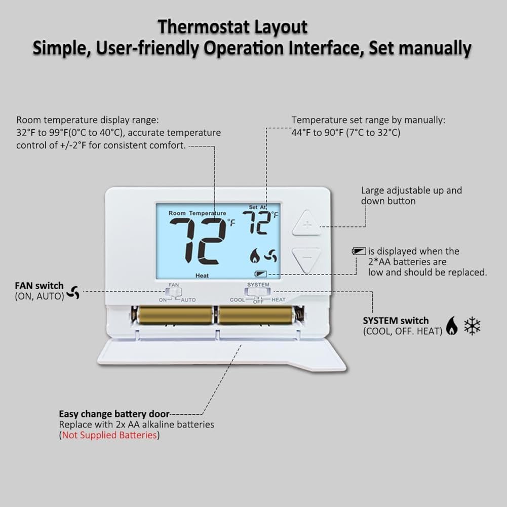 Termostato Inteligente Termostato para el Hogar No Programable Sistemas de una Etapa, 1/1 Frío, Fácil de Instalar, Retroiluminación