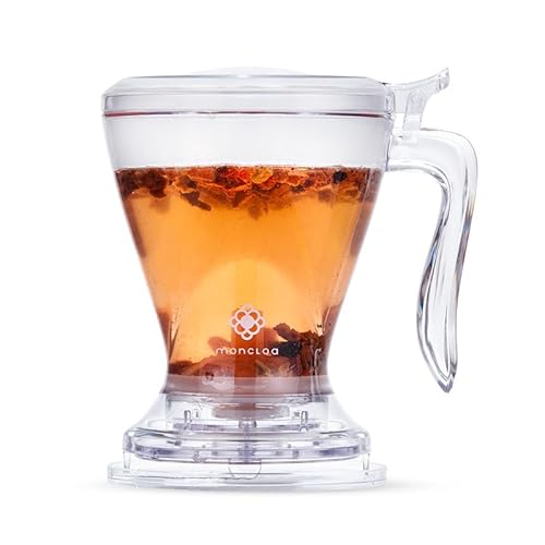 Momentea Cup - Moncloa - Copo Infusor 530ml