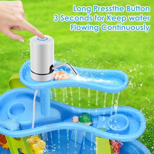 Image of Water Table Pump, Cordless & Rechargeable Water Pump for Kids, Water Table Pump for Step 2 Fun Summer Outdoor Water Toys Accessories for Toddlers Kids (White)