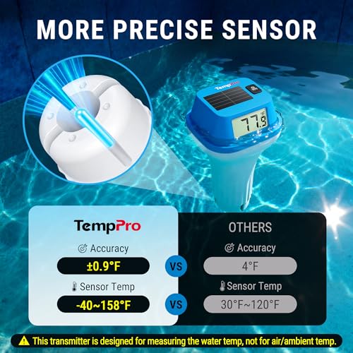 Image of TempPro Solar Pool Thermometer Floating Easy Read, IPX8 Waterproof Digital Pool Thermometer with 0.9 ℉ Accuracy, Water Temperature Sensor for Swimming Pool, Hot Tub, Cold Plunge (Previously ThermoPro)