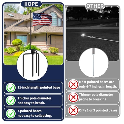 Iiope DZ-10FT-N-1P Flag Pole For Outside House,Resist Wind Reinforcement Patent,Larger Bottom Tube,Thick Rust-Proof In Ground Flagpole Kit thumb #4