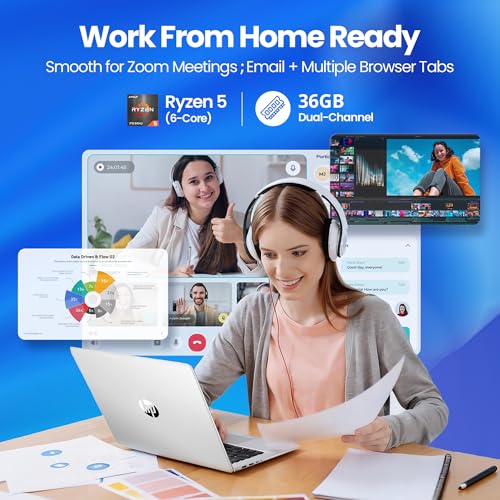Image of HP 17.3-inch Touchscreen Business Laptop - 36 GB RAM, 1 TB SSD, AMD Ryzen 5 7530U, Windows 11 Pro, Fast Charge, Privacy Webcam, AI Voice Recorder Bundle for Student & Work