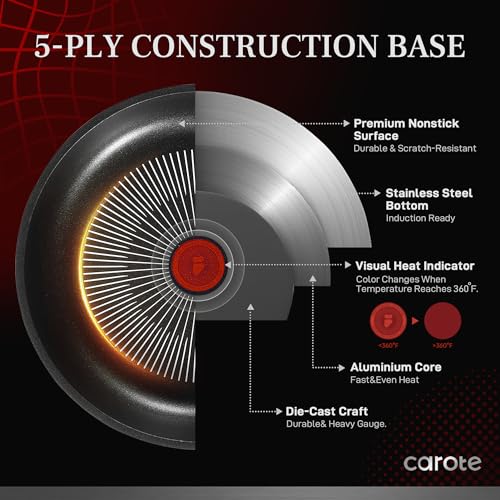 CAROTE 20pcs Non Stick Pots and Pans Set with Temperature Spot, Detachable Handle Nonstick Cookware Set Black, Dishwasher/Oven Safe,RV Camping Cooking Set, Kitchen Pot and Pan Set - Image 4