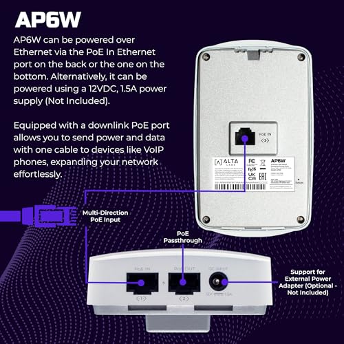 Image of Alta Labs AP6W Wall Mounted PoE Pass Through WiFi 6 Access Point | Seamless Roaming | 3 Gbps | Dual Band | Content Filtering | IP54 Rated | Real-Time Network Monitoring | WiFi Access Point