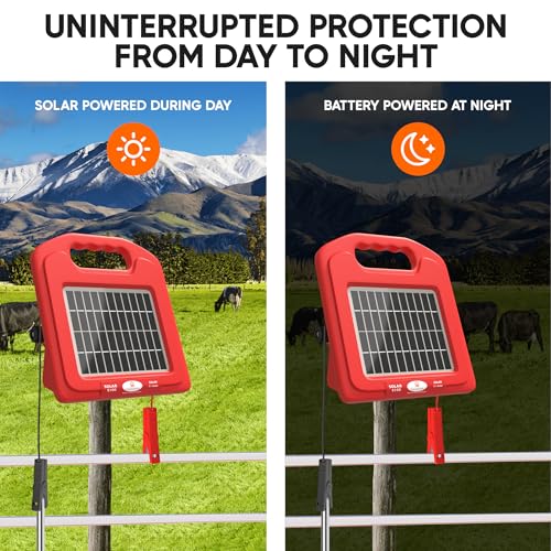 Pet & Livestock Hq S100 Solar Electric Fence Charger 5 Mile - Solar Powered Energizer thumb #4